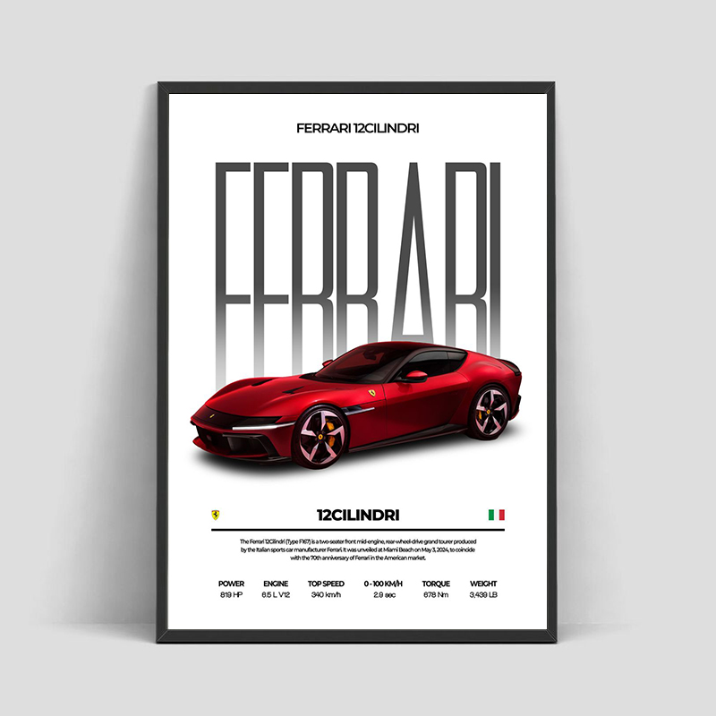 Poster kanvas cetak Mobil olah - Aquatic Sports Performance ulasan dan harga