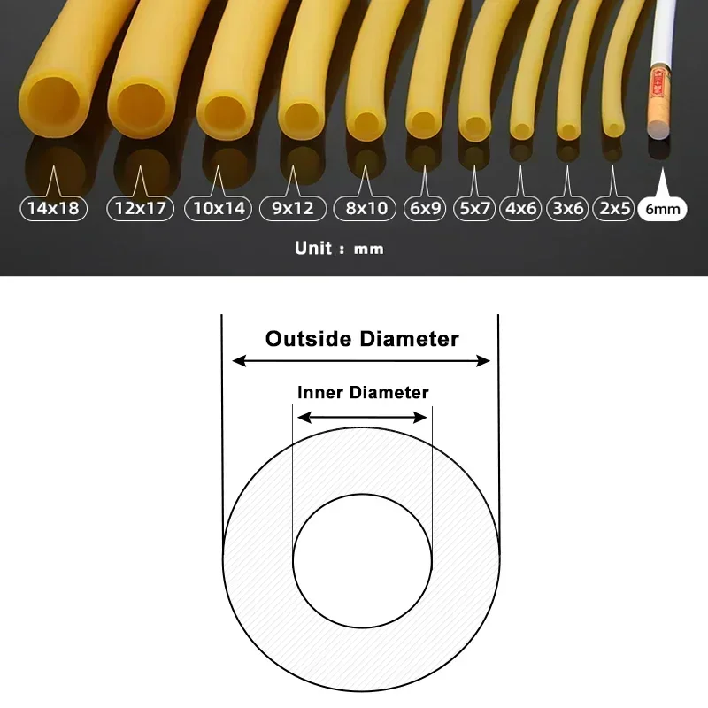 Pita selang karet lateks alam  - Speargun Rubber Band ulasan dan harga